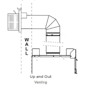 Majestic SLP Top Vent Short Flue Horizontal Termination Kit, 5-1/4" x 9-1/14" - SLP-TRAPK2 - Patioscape Outdoors