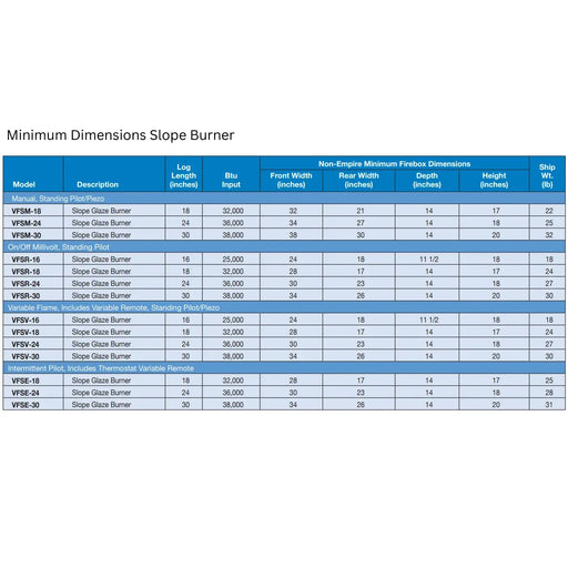 Empire Birch Ceramic Fiber Ventless Gas Log Set - Patioscape Outdoors