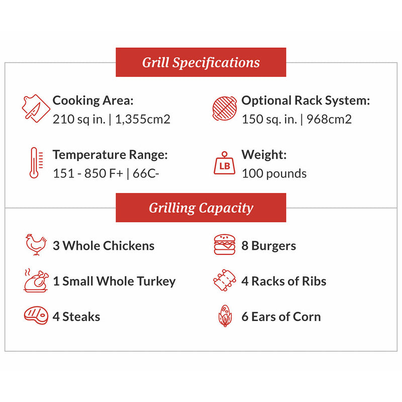 Primo All-In-One Oval Junior 200 Charcoal Ceramic Kamado Grill With Cradle, Side Shelves, And Stainless Steel Grates PGCJRC