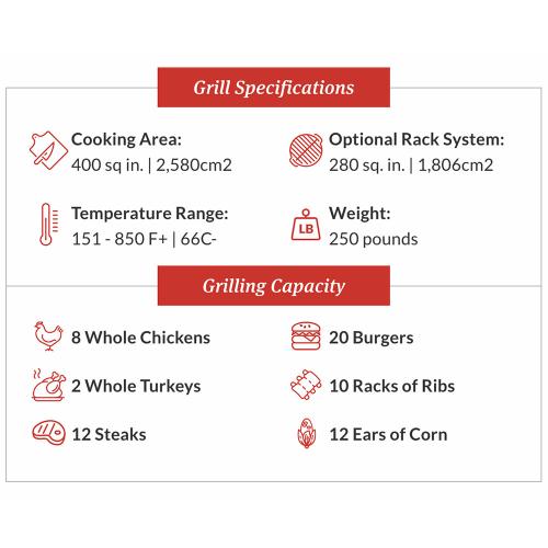 Primo All-In-One Oval XL 400 Charcoal Ceramic Kamado Grill With Cradle, Side Shelves, And Stainless Steel Grates PGCXLC