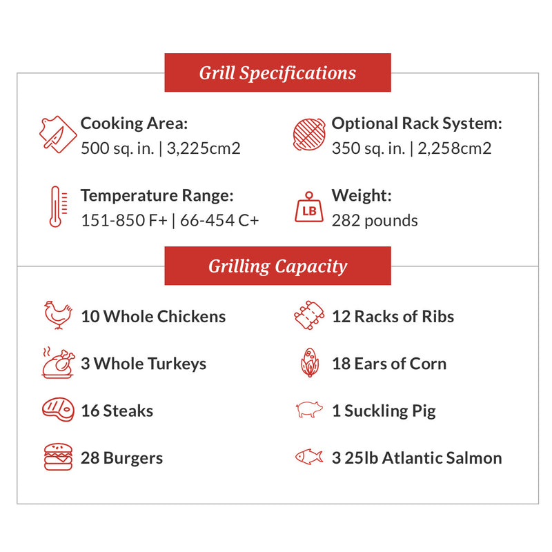 Primo Oval XXL 500 Charcoal Ceramic Kamado Grill PGCXXLH
