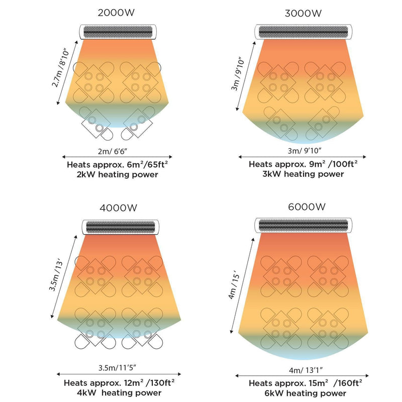 Bromic Tungsten BH0420030 Smart-Heat 44-Inch 2000W Single Element 240V Electric Infrared Patio Heater