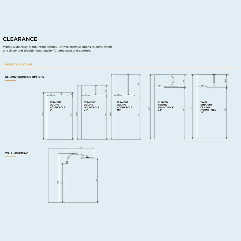 Bromic Eclipse BH0920001-1 Smart-Heat 28-Inch 2900W Dual Element 240V Electric Infrared Heater W/ Twin Pole