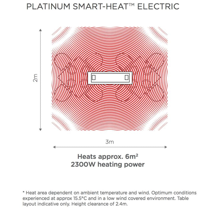 Bromic Platinum Smart-Heat 2300W Marine Grade 208V Electric Infrared Heater