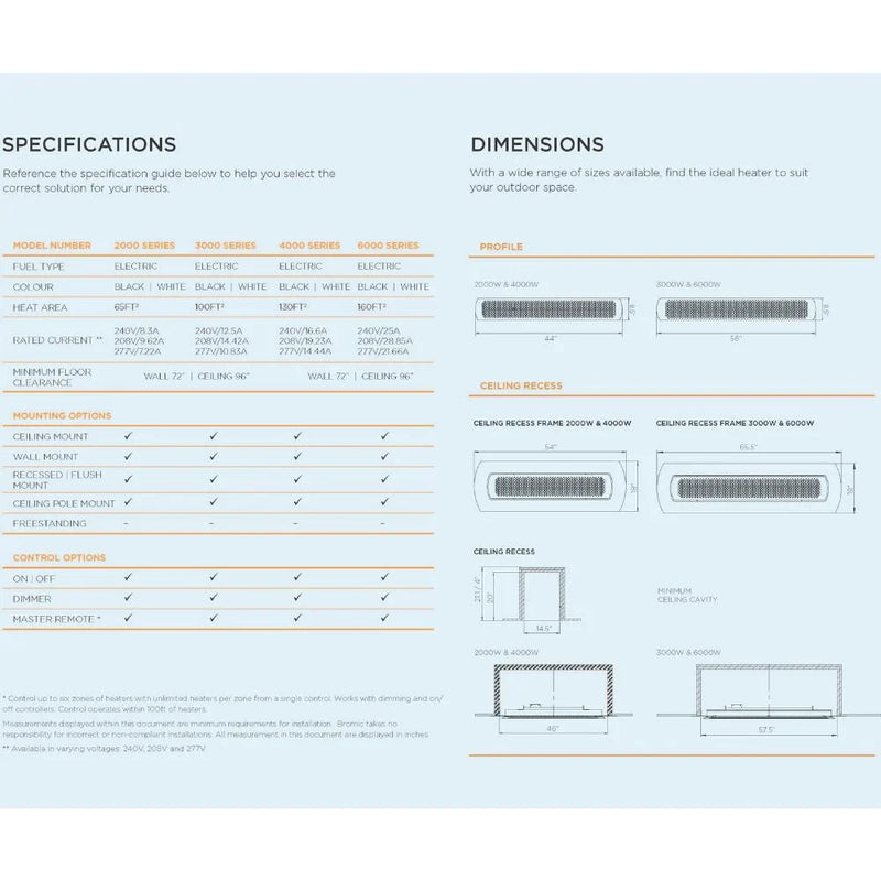 Bromic Tungsten 6000W Smart-Heat 56-Inch Dual Element 208V Electric Infrared Patio Heater