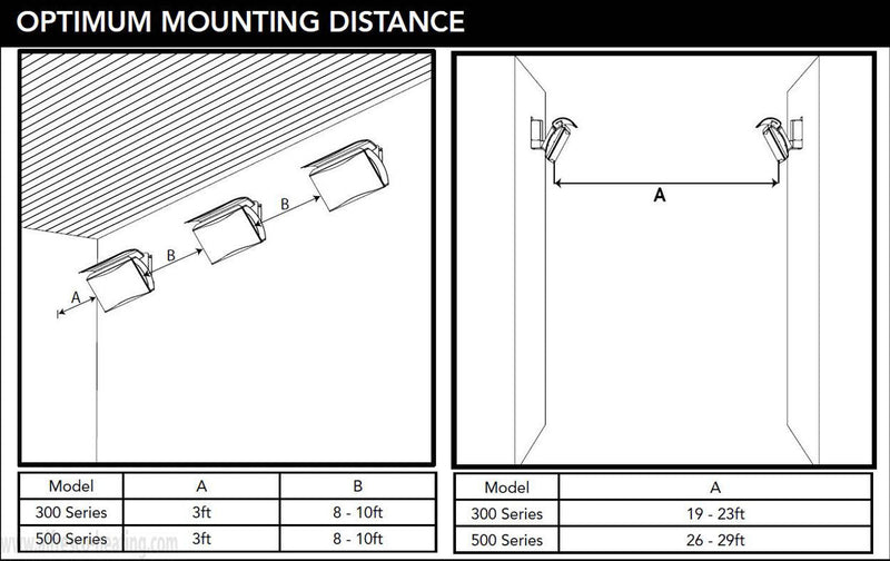 Bromic Platinum 500 Smart-Heat 29-Inch 39,800 BTU Gas Patio Heater