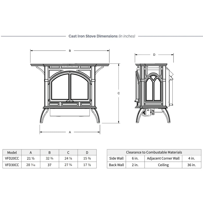 Empire Spirit Cast Iron Medium Vent-Free Stove - 28" - Patioscape Outdoors