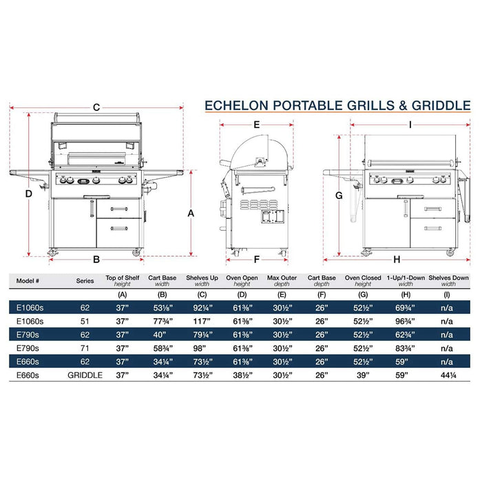 Fire Magic E790i Echelon Diamond 36-Inch Built-In Gas Grill