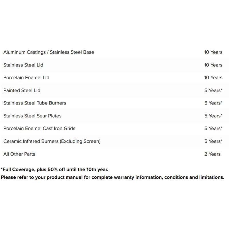 Napoleon TravelQ 285 Portable Propane Gas Grill w/ Griddle