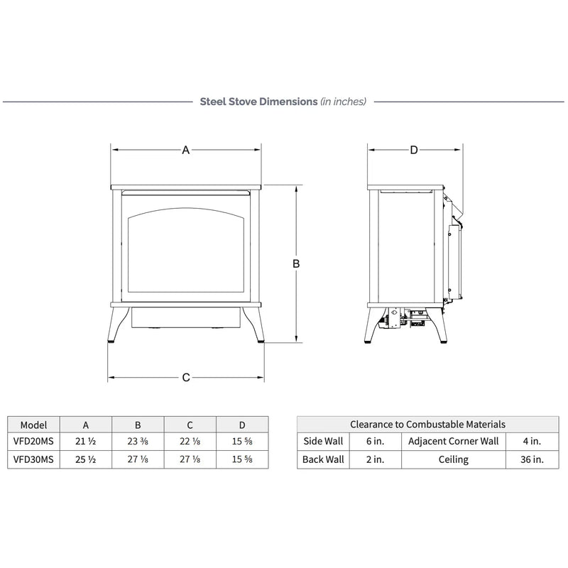 Empire Spirit Vent-Free Steel Gas Stove - Small - 21.5" - Patioscape Outdoors