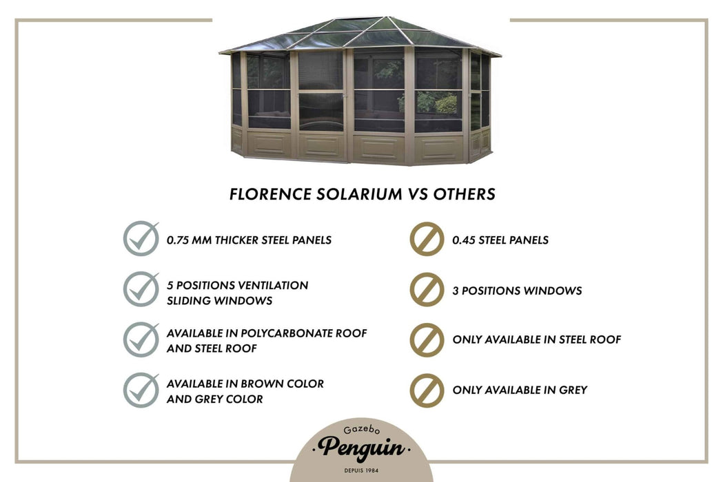 Gazebo Penguin Florence Solarium 12 ft. x 12 ft. - Patioscape Outdoors